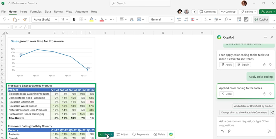 Microsoft 365 Copilot - graphs in excel