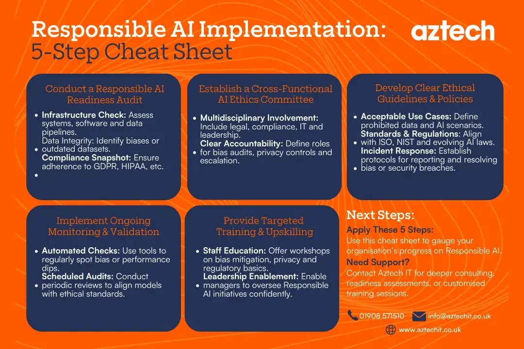 responsible-ai-implementation-cheat-sheet
